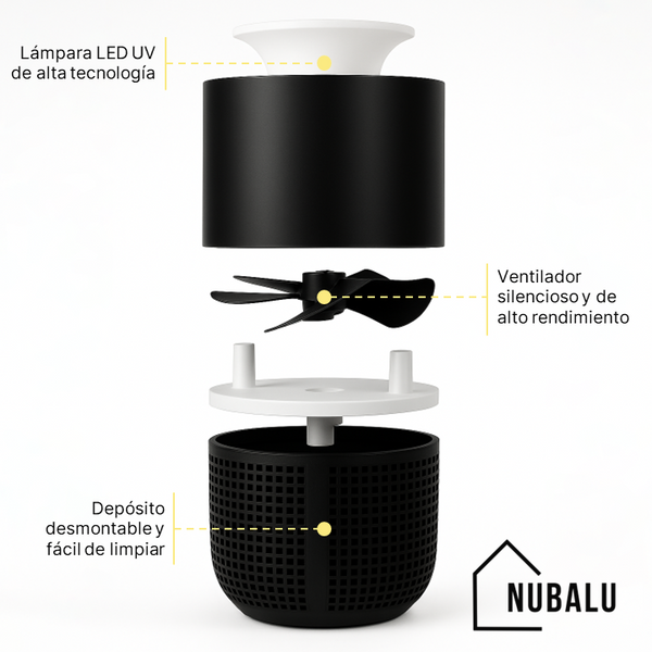 BlueKill UV® - Silencioso, seguro y letal para los mosquitos